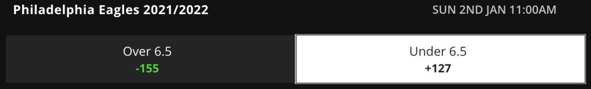 Philadelphia Eagles Win Total Odds via DraftKings Sportsbook